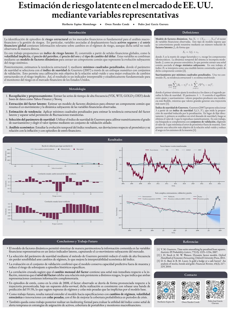 Preview of Latent Risk Estimation in the U.S. Market