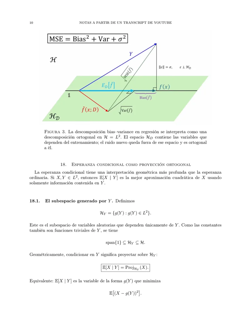 Preview of Random Variables as Vectors in L²